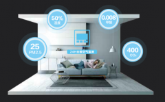 美的中央空調(diào)為智慧生活“領航