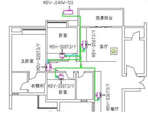 分體式中央空調(diào)的優(yōu)點是什么